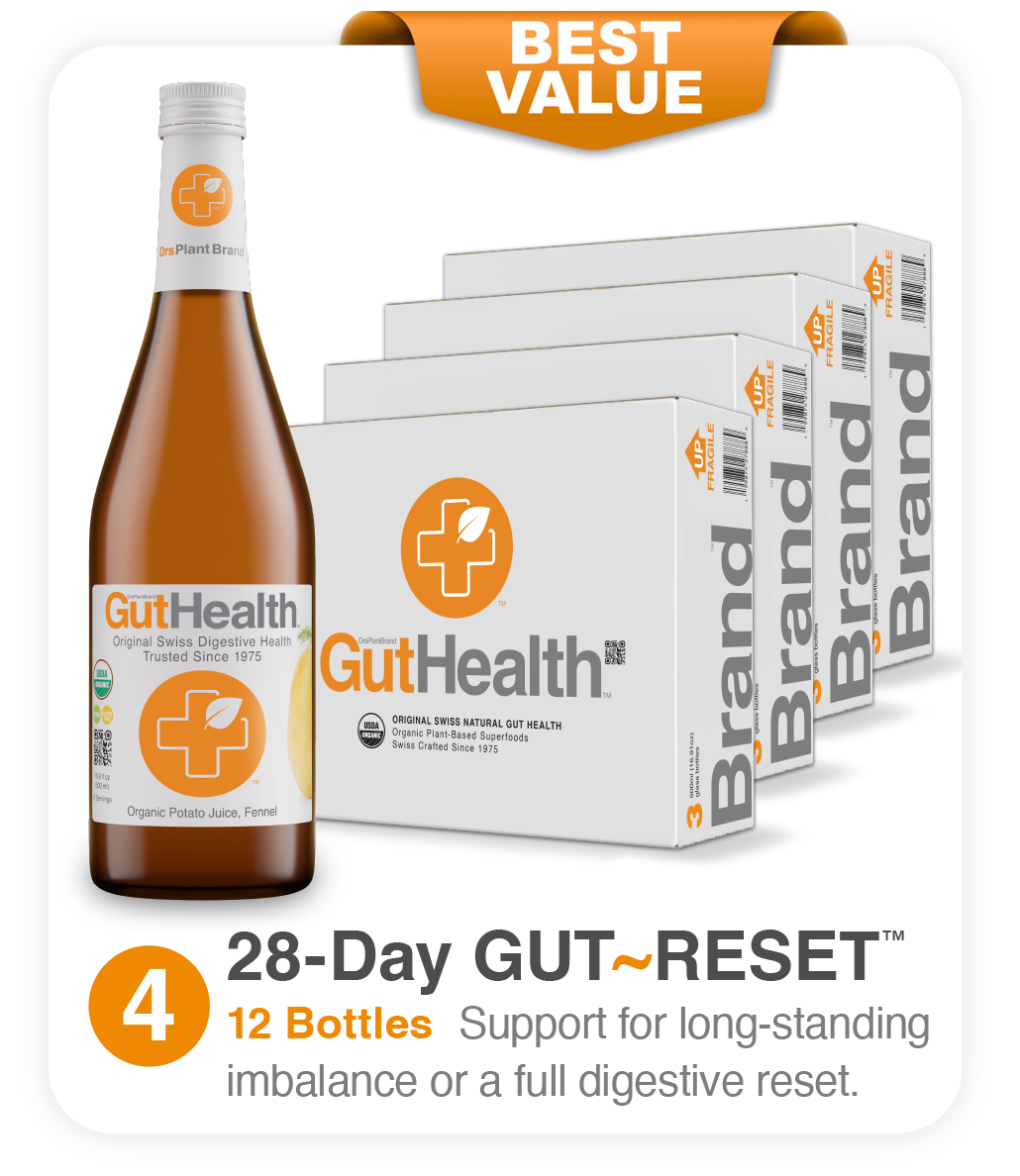Choose your GUT~RESET Plan!