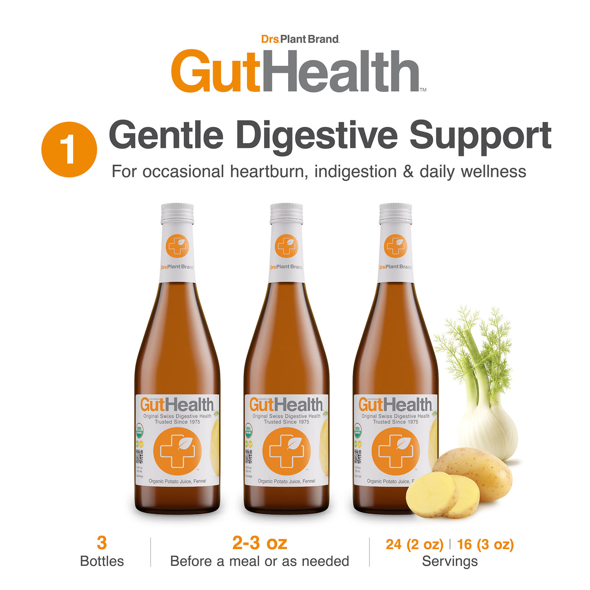 Choose your GUT~RESET Plan!
