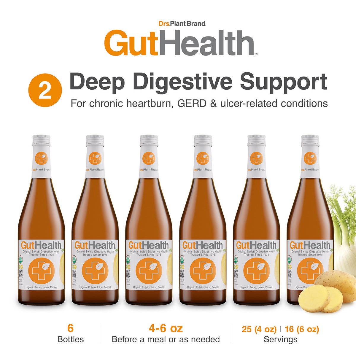 Choose your GUT~RESET Plan!