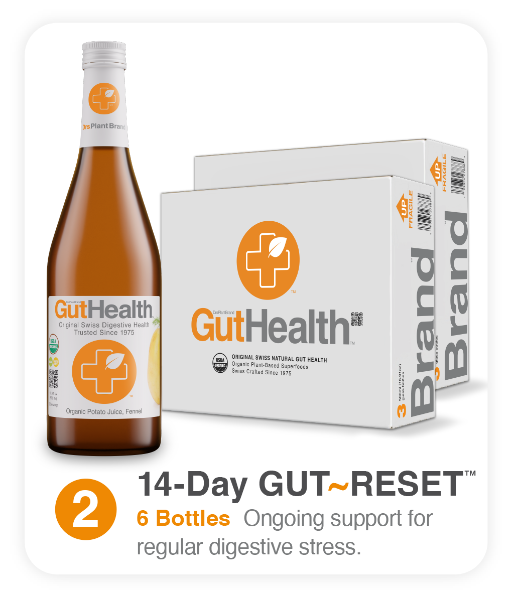 Choose your GUT~RESET Plan!