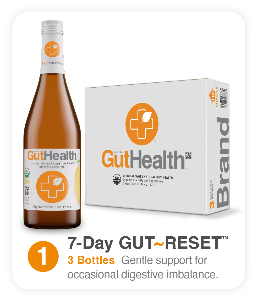 Choose your GUT~RESET Plan!